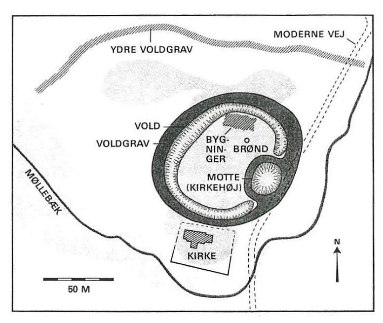 Sådan kan området have set ud omkring 1300. Rekonstruktionen er fra historiemagasinet Skalk, hvor den blev bragt i 1982.